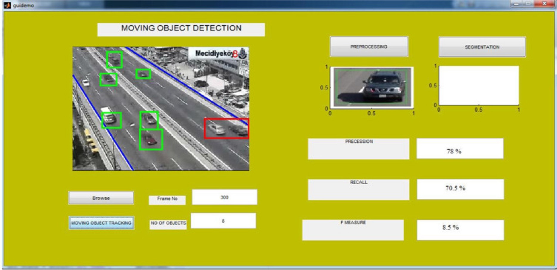 Moving Object & Tracking